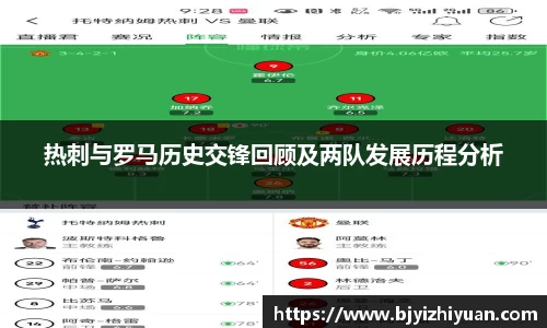 热刺与罗马历史交锋回顾及两队发展历程分析